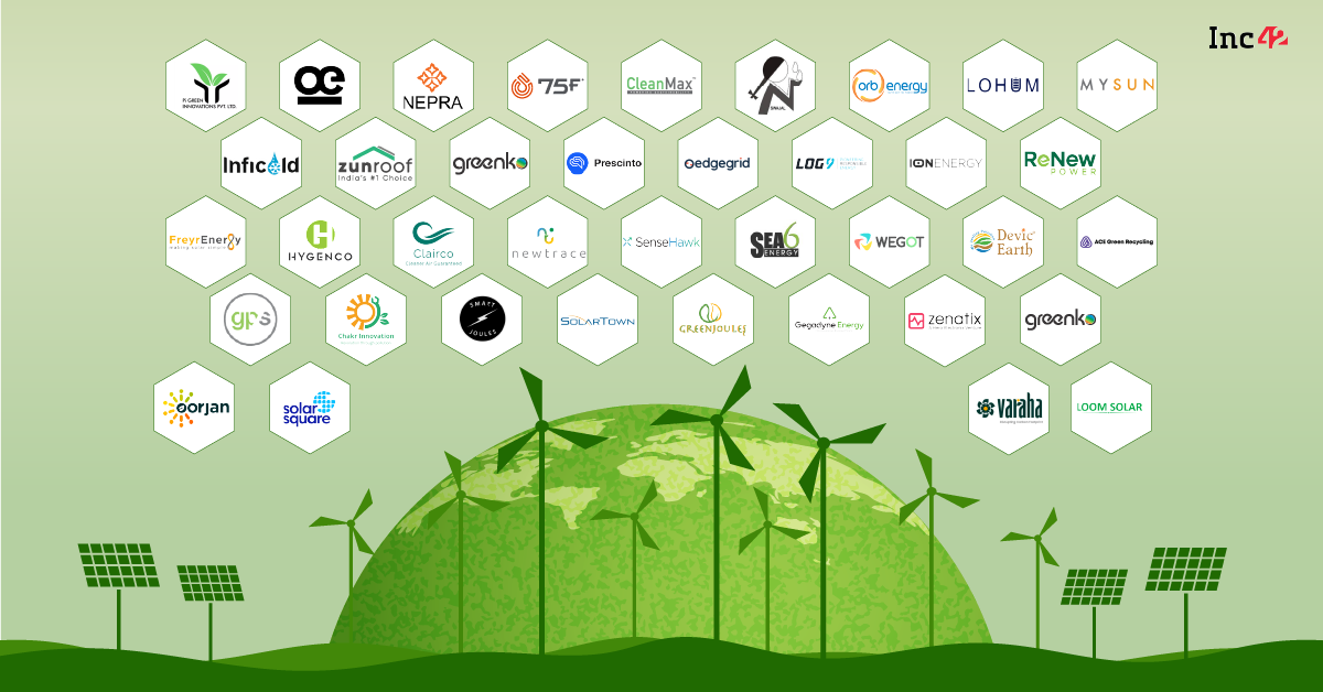 List Of 38 Cleantech Startups Working Towards Making India’s Future Sustainable