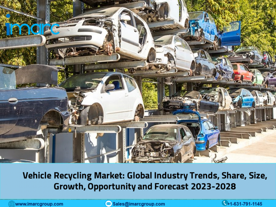 Vehicle Recycling Market Size ( CAGR 15.19% ), Share, Reports, Data, Key Players, Forecast & Statistics During 2023-2028