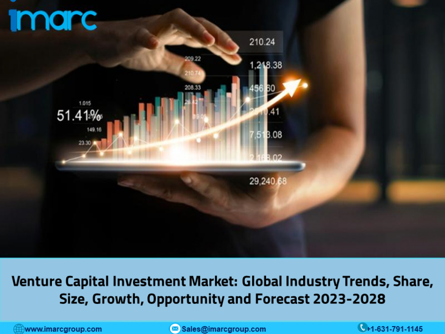 Venture Capital Investment Market to Reach US$ 708.6 Billion by 2028, Catalyzed by Rising Number of Start-Ups