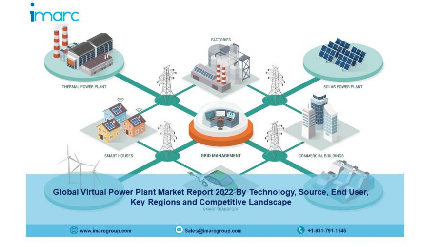 Virtual Power Plant Market Size Report, 2022-2027 | Research, Top Companies Share, Growth And Forecast