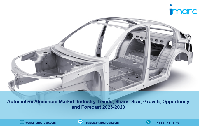 Automotive Aluminum Market Worth US$ 15 Billion by 2028 at CAGR of 24.6% | IMARC Group