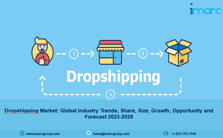 Dropshipping Market Trends 2023 | Growth, Share, Size, Demand and Future Scope 2028