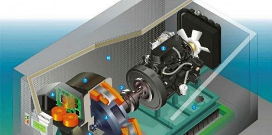 Flywheel Energy Storage Market Report, Driving Factors, Future Outlook and Growth Opportunities 2022-2027