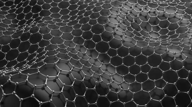 Graphene Market is estimated was estimated at US$ 78.7 million in 2022-2032-BY PMI