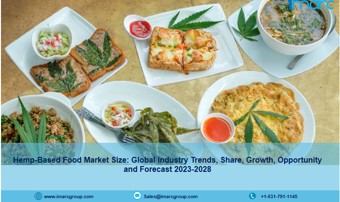 Hemp-Based Foods Market Report 2023-2028: By Product (Hemp Protein Powder, Seed Oil & Hemp Seeds)