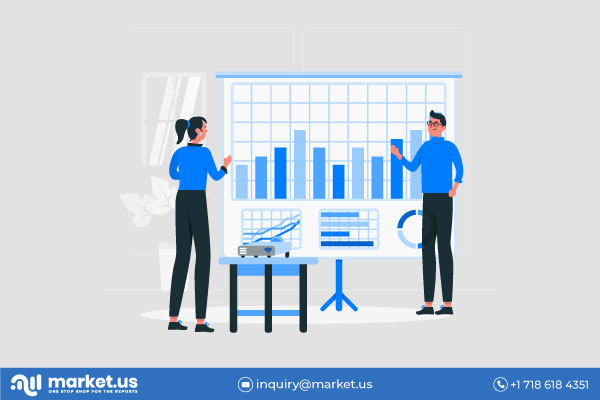 Industrial Safety Gloves Market to grow by USD 12,165.7 Mn : Innovations in the Transportation & Pharmaceuticals, 2023