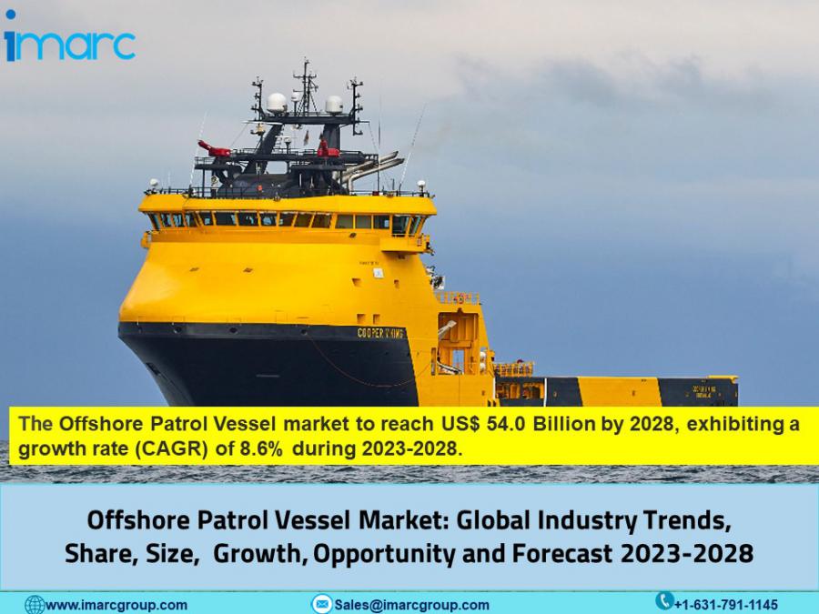 Offshore Patrol Vessel Market Share, Size, Industry Insights, Trends,  Future Scope and Business Opportunities 2023-2028