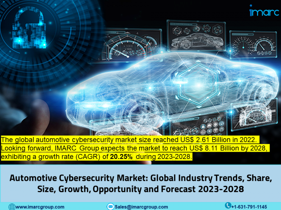 Automotive Cybersecurity Market Size and Trends (2023-2028) | Industry Growth, Share & Forecast Report by IMARC Group