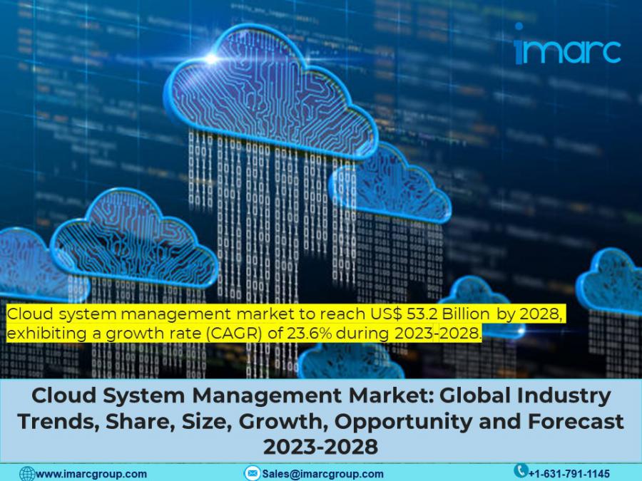 Cloud System Management Market Size, Trends, Top Players and Forecast 2023-2028