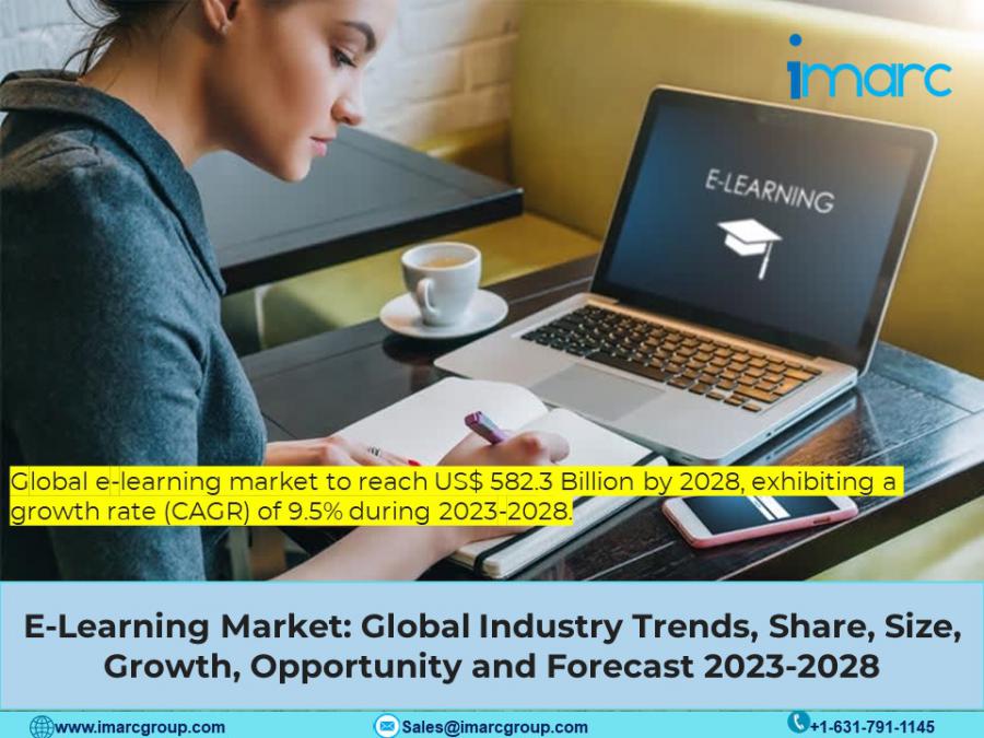 E-Learning Market Forecast 2023-2028 | Size (US$ 582.3 Billion), CAGR (9.5%) | Industry Report