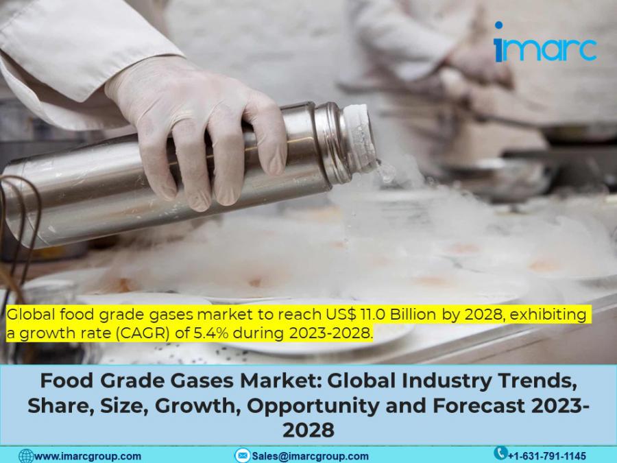 Food Grade Gases Market Size, Growth, Analysis, Trends And Forecast 2023-2028