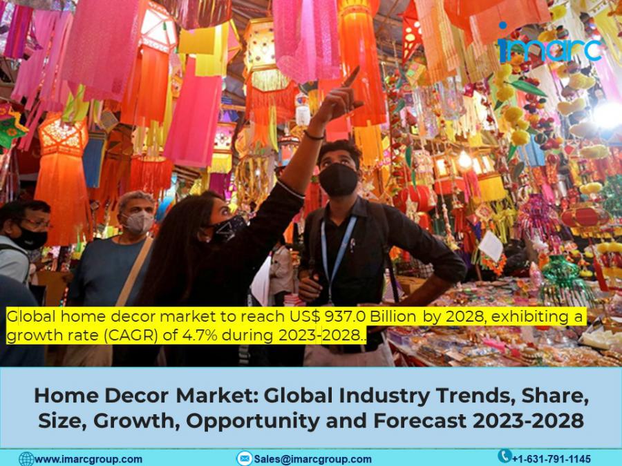 Home Decor Market Size, CAGR, Share by Companies and Forcast Report 2023-2028