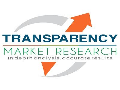 Synthetic Biology Market Forecasted to Grow at 21.3% CAGR, Reaching US$ 74.7 Billion by 2031 – TMR Study