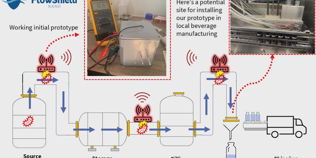 Houghton entrepreneur developing water contamination detector through start-up company