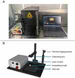 Clustered, SERS-Active, Ultrasmall AuNPs for Photothermal Therapy